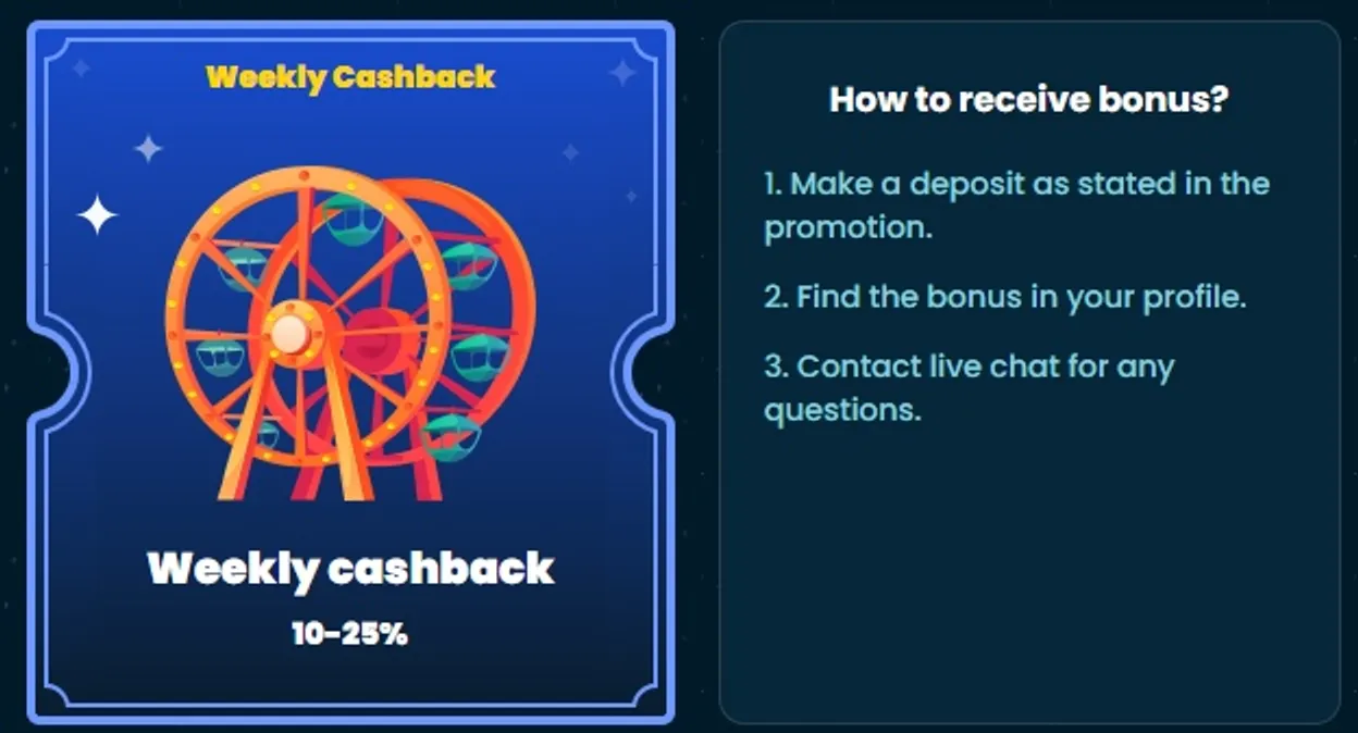 Betano casino login