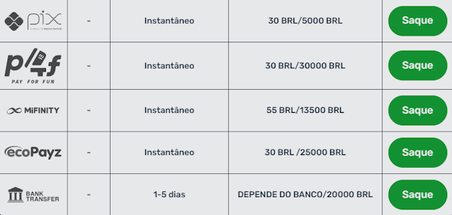 Blz bet